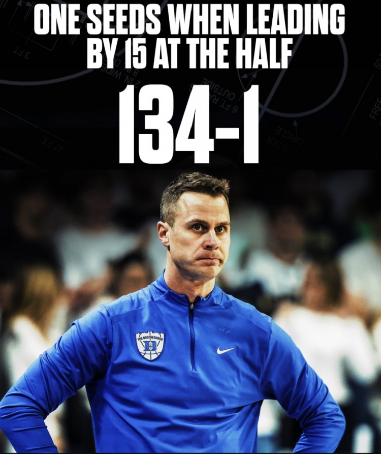 开云app-此前1号种子半场领先15+时134胜0负！杜克创尴尬纪录&amp;成唯一输家